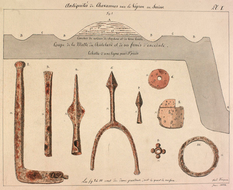 Feature image for Upcoming Training: How to compile metadata for heritage science projects